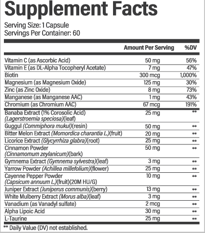 Blood Sugar Support