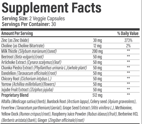 Liver And Kidney Support