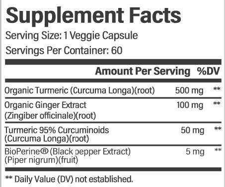 Turmeric